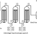 Investigation of the liquid recycle in the reactor cascade ...