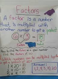 Math Factors Anchor Chart How To Find Factors 4th Grade