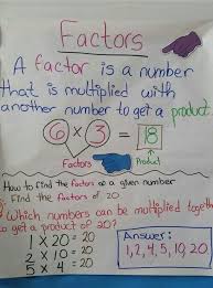 math factors anchor chart how to find factors 4th grade