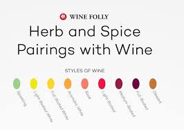 wine folly tips on pairing wine with food mirabeau en provence