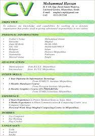 We are hiring candidates for. Cv Format For Job In Pakistan Pdf Cv Format Resume Format Download Cv Format For Job