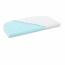 Du benötigst keine zusätzliche wasserabweisende auflage. Babybay Matratze Medicott Wave Ebay