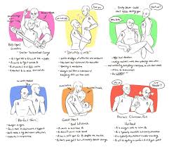 Ship Dynamics Meme By Angi Pants On Deviantart Ship Drawing Character Design Art Reference Poses