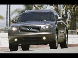 There are laws about this kind of purchase that we must follow. Sell Your Junk Car In Huntsville Al Junk My Car