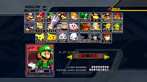 Series and was developed by sora ltd. List Of Super Smash Bros Melee Characters Nintendo Fandom