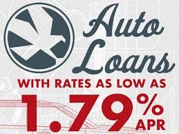 You can find our most current rates on each account or loan page: Auto Loans Uhcu