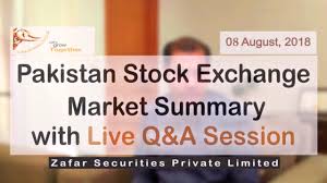 Psx Pakistan Stock Exchange Tips Kse 100 Index Daily