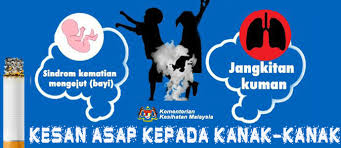 Download kesan buruk merokok terhadap individu dan masyarakat. Bahayanya Asap Rokok Kepada Kanak Kanak Steadfast