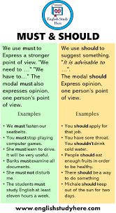 11 Example Sentences With Must Should And Definition We Use Must To Express A Stronger Point Of View W English Study English Vocabulary Words English Words