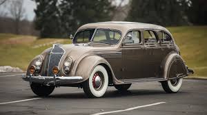 Image result for Polo Green 1936 Chrysler