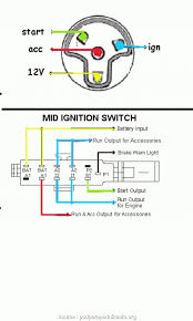 Pin by tallulah ruby on agnes gooch. 4 Wire Ignition Switch Wiring Diagram Wiring Diagrams Blog General