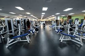 What is rate card used for ratecard is aimed to store in system the structure (departments and roles), rates and costs of you. The 5 Different Types Of Gyms And How To Decide Which One Is Right For You Progressive Performance