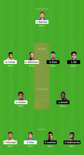 See more of sunrisers hyderabad vs kolkata knight riders on facebook. Srh Vs Kkr Dream11 Prediction Ipl 2020 Sunrisers Hyderabad Vs Kolkata Knight Riders Top Picks Gq India Cricket