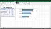 Final year project media innovation gantt chart major project gantt chart gantt chart. Gantt Chart In Microsoft Excel By Dr Azila Malay Language Youtube