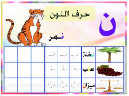 ألبومات صور منوعة صور كتابة الحروف هجاء الأبجدية للغة العربية في كلمات مختلفة أول وسط آخر الكلم arabic alphabet arabic language arabic activities for kids