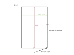 Image result for site:byggahus.se litet-badrum