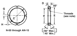 Locknut Technical Details Nook Industries