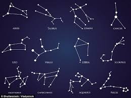 It spans from 90° to 120° celestial longitude. Study Links Star Signs To Driving Habits This Is Money