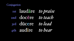 An Introduction To The Latin Infinitive