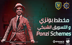 Play the boardgame ponzi scheme online! Ù…Ø®Ø·Ø· Ø¨ÙˆÙ†Ø²ÙŠ ÙˆØ§Ù„ØªØ³ÙˆÙŠÙ‚ Ø§Ù„Ø´Ø¨ÙƒÙŠ Ponzi Mlm Schemes