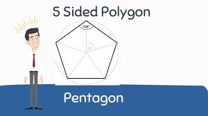 Pentagon is a south korean multinational boy band formed by cube entertainment in 2016. Pentagon Shape 5 Sided Polygon Youtube