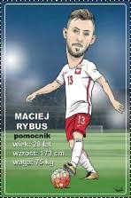 Maciej rybus (ˈmat͡ɕɛj ˈrɨbus (listen); Sylwetki Pilkarzy Naszej Reprezentacji Pressreader