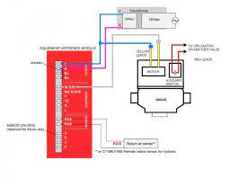 A wiring diagram is a streamlined conventional pictorial representation of an electrical circuit. Wiring Diagram Zone Valve Honeywell Home Wiring Diagram