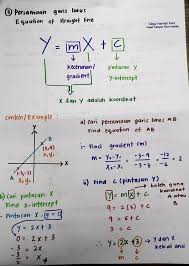 Nota Matematik Spm Bab 5 Garis Pusat Tuisyen Skor Impian Facebook