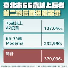 問題疫苗 / 问题疫苗 ― wèntí yìmiáo ― faulty vaccine. Bsg8yyiz4txyjm