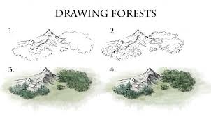 How To Draw Forests Fantastic Maps Fantasy Map Fantasy Map Making Drawings