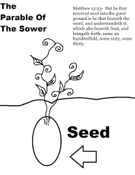 Parable Of The Faithful Servant Activities For Kids Google Search Sunday School Lessons Parables School Lessons