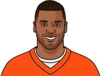 Justin Fields Russell Wilson 2023 Stats