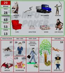 Buku Mimpi 2d Bergambar Terbaru Dan Terlengkap Pasartaruhan Buku Gambar Buku Gambar