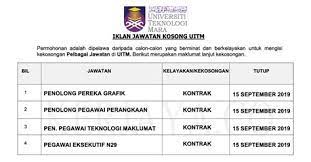 Fungsi yudikatif adalah sebagai pengawas jalannya pemerintahan pada suatu negara. Tugas Pegawai Eksekutif Uitm Kerusi Kumpulan Pengurusan Dan Profesional Keluarga F6 Itu Status Kode M 10 E6 Itu Gaji Pokok Datedif C6 Itu Tgl Masuk Aneme