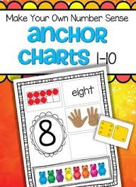 Teddy Bears Number Sense Anchor Charts 0 10 Free Numbers