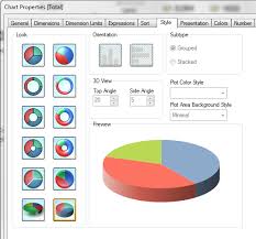 Solved 3d Pie Chart Labels Qlik Community