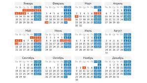 Vyhodnye I Prazdnichnye Dni V 2020 Godu V Rossii Trudovoj Kalendar 2020 24 Iyunya I 1 Iyulya