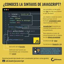 A java identifier is a name given to a package, class, interface, method, or variable. Curso Javascript Desde Cero Edteam