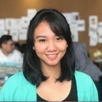 Haula Prayekti Email & Phone Number