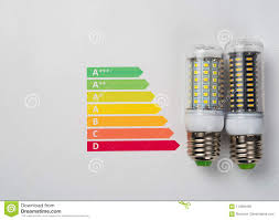 Energy Efficiency Concept With Energy Rating Chart And Led