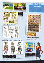 We did not find results for: Dragonball Z 30th Anniversary Dragon Ball Super History Collection Book Japanese Anime