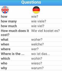 Pin Von Erika Japina Auf Deutsch Deutsch Lernen Englisch Nachhilfe Lernen