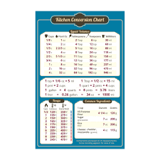 Baking powder (levure chimique or alsacienne): Magnetic Kitchen Conversion Chart 5 5 X 8 5 Convenient Table Of Key Measurement Conversions For Cooking Buy Online In Austria At Desertcart 179639456