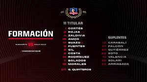 Huachipato e colo colo somam 5 confrontos diretos nos últimos 3 anos em todas as competições, dos quais resultaram 1 vitória do huachipato, 3 empates e 1 o prognóstico e sugestão de aposta para huachipato vs colo colo, de 23 maio 2021, na análise escrita pelos editores da academia das. Colo Colo On Twitter Formacion Del Colo Colo Estos Son Nuestros Caciques Para Visitar A Huachipato En El Estadio Cap De Talcahuano Vamoscolocolo Https T Co Jr12iyoxqo