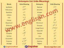 Antonyms List Urdu Meanings Pdf In 2020 Antonyms Antonyms Words List Opposite Words