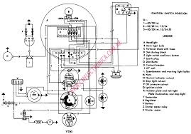 Fuel unit, ignition unit, charging and starting unit. Diagram Download Kawasaki Ar80 Wiring Diagram Hd Version Inleasing Kinggo Fr