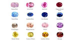 View interior and exterior paint colors and color palettes. Sapphires In All Colours Of A Rainbow Ceylons