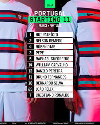 317 ნახვა ივნისი 19, 2016. Eleven Sports France Portugal Line Up Photos Facebook
