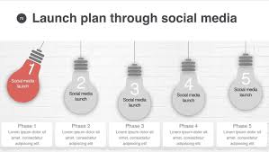 Image result for Flick Test