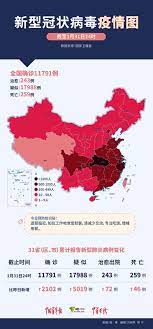 国家(地区) 新增病例 累计确诊 治愈 死亡 疫情. å…¨å›½ç–«æƒ…æœ€æ–°æ•°æ®å›¾
